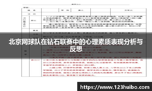 北京网球队在钻石联赛中的心理素质表现分析与反思